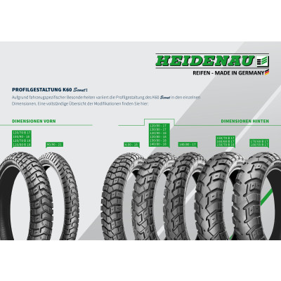 K60 Scout Übersicht